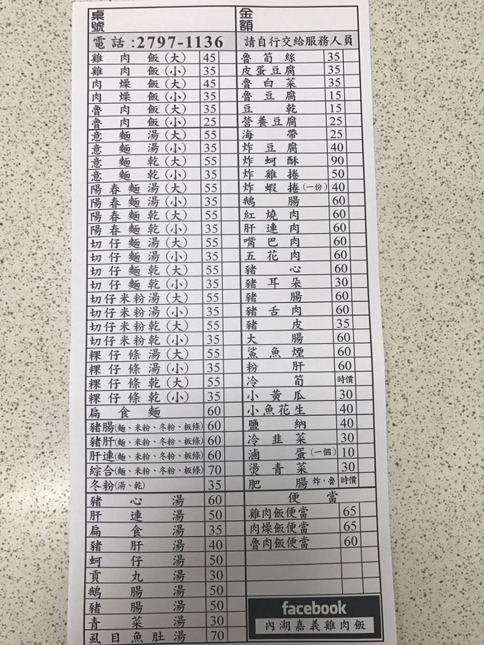 台北內湖 737巷 火雞發。嘉義火雞肉飯 看到雞肉丁塊就覺得誠意十足