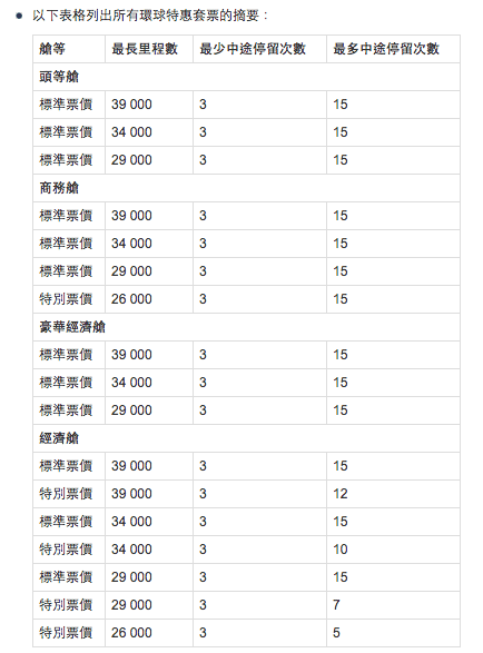 螢幕快照 2015-08-03 下午1.17.12