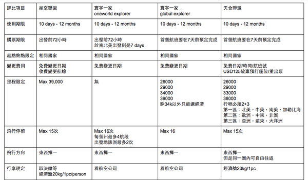 螢幕快照 2015-08-25 下午1.40.34