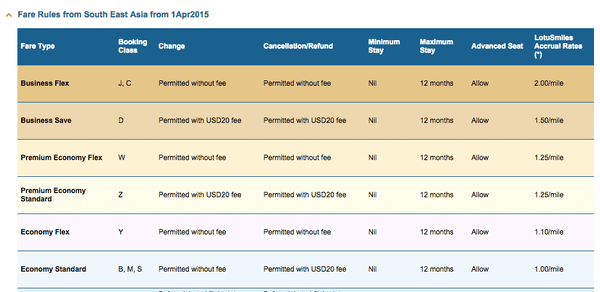 螢幕快照 2015-08-21 下午3.40.36