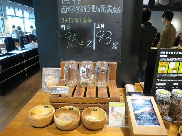 《台北》內湖。覺旅咖啡 陽光店 社群創作廚房 為自己烹調 - 第6張圖 《台北》內湖。覺旅咖啡 陽光店 社群創作廚房 為自己烹調
