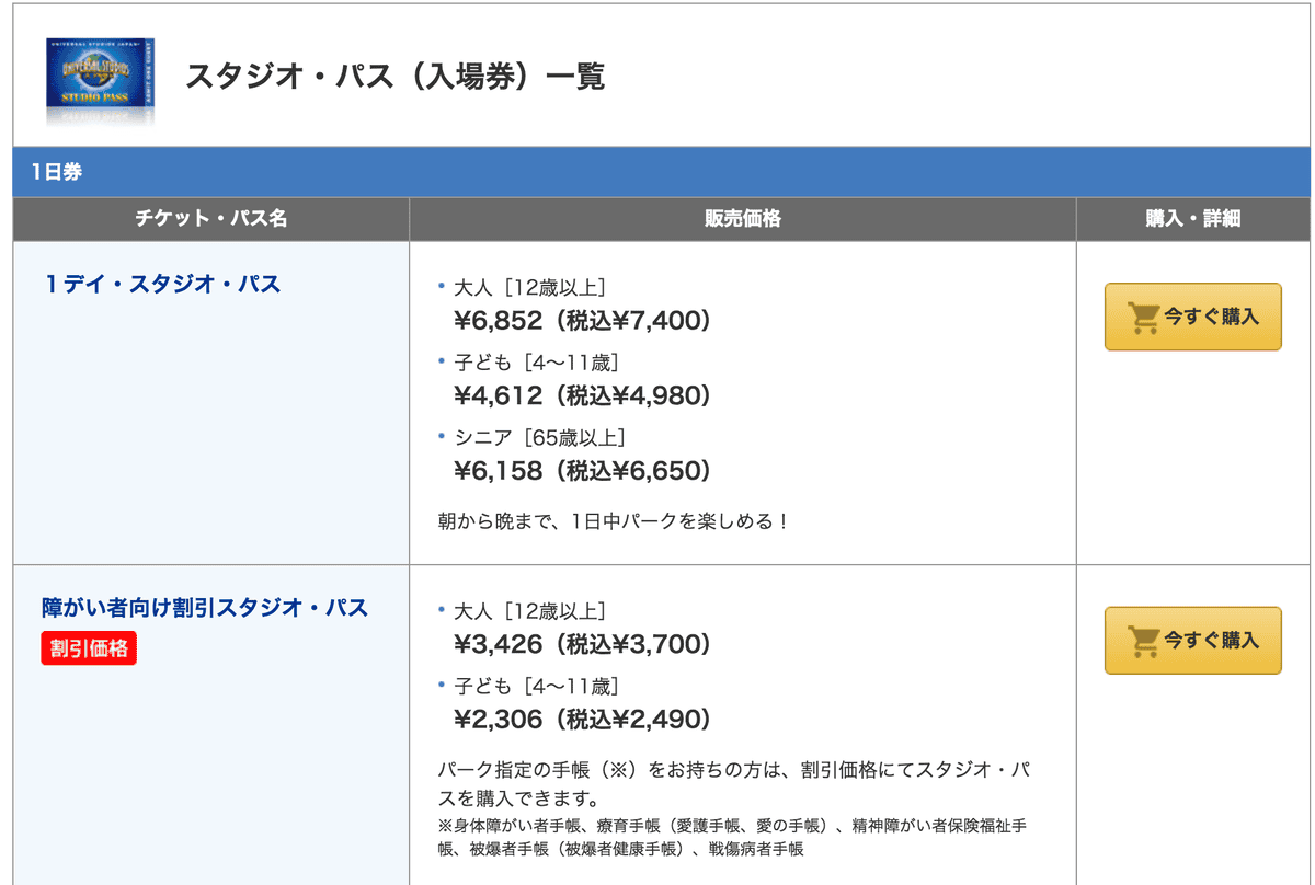 《日本》大阪環球影城 購票篇 - 第6張圖 select category