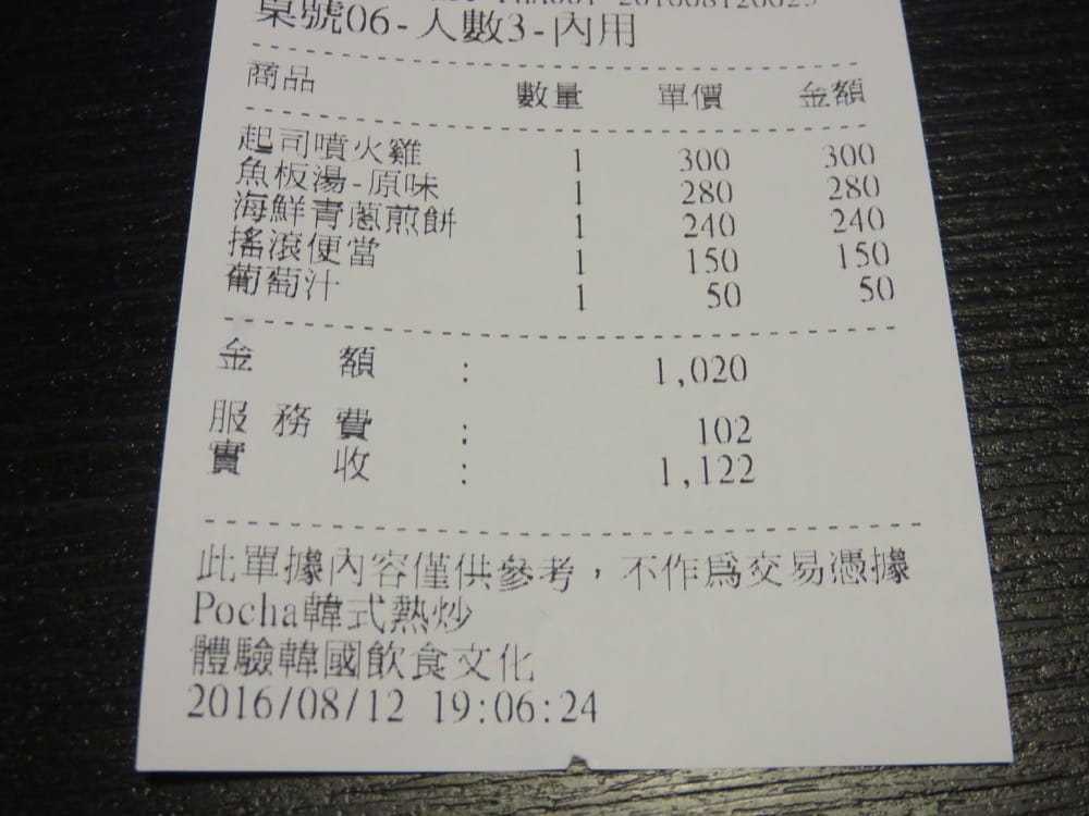 《台北》Pocha 韓式熱炒 포차| Korean BB style 搖滾便當究竟什麼光 - 第16張圖 Pocha 韓式熱炒 포차|