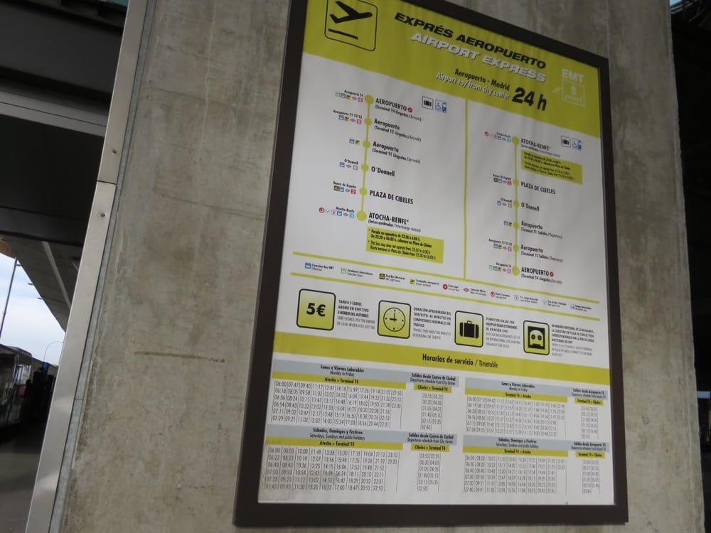 西班牙馬德里機場進市區 – 機場巴士(新地鐵T10 Multi卡可重複使用加值