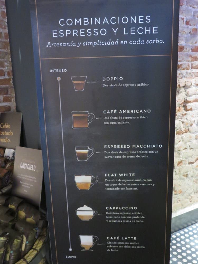 馬德里王宮與Starbucks的邂逅