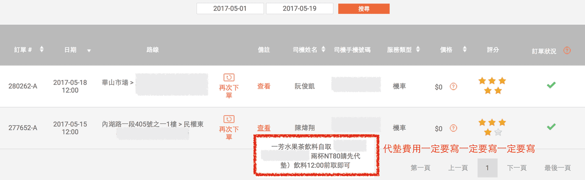 《Lalamove啦啦快送》躺著就有得吃的懶人下單心法 拉拉快送