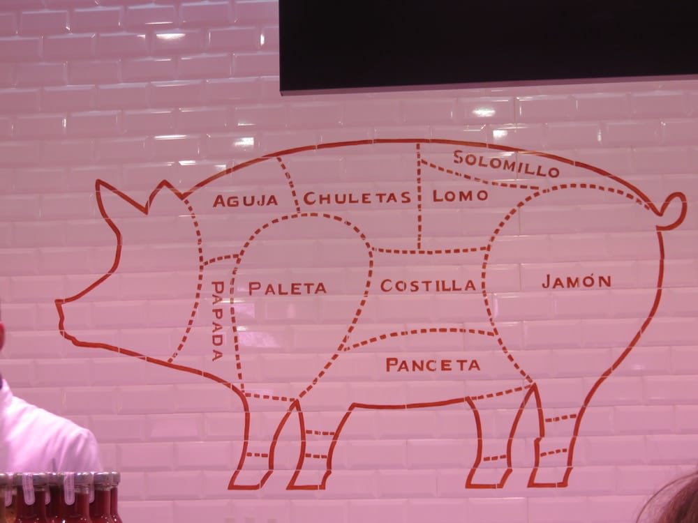 瓦倫西亞的廚房就是中央市場燉飯鍋陶鍋一次滿足