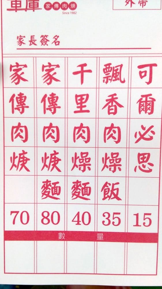 內湖便當 黑米燒肉丼 車庫肉羹都在內湖沙漠小綠洲