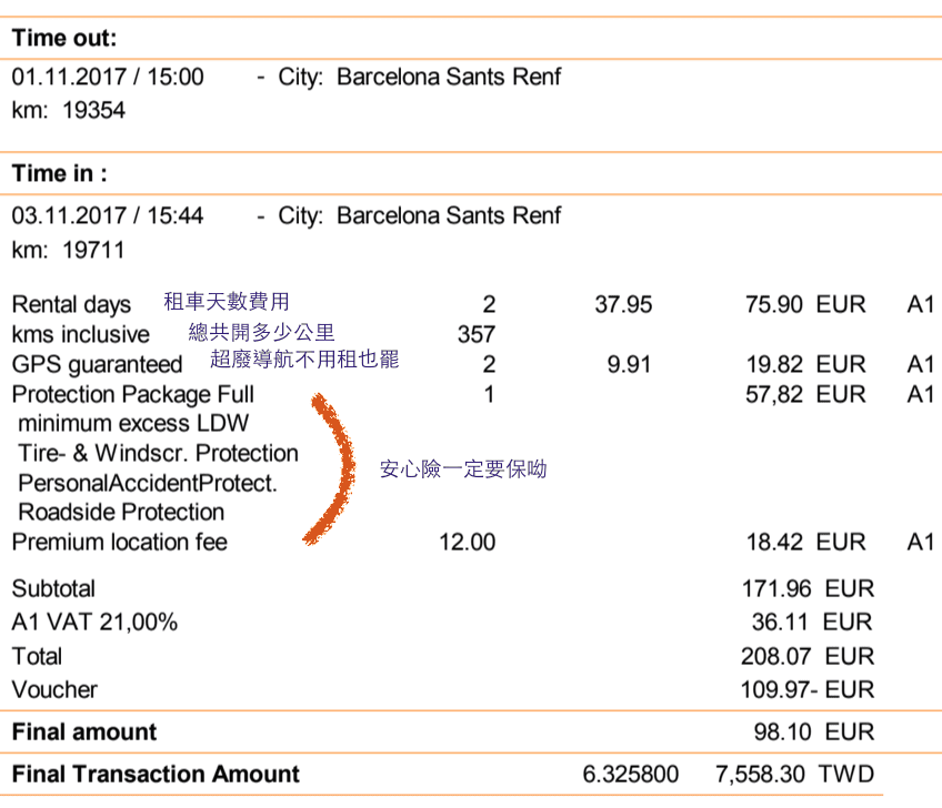 歐洲租車Rentalcars 取車評價SIXT印象深刻考慮再租