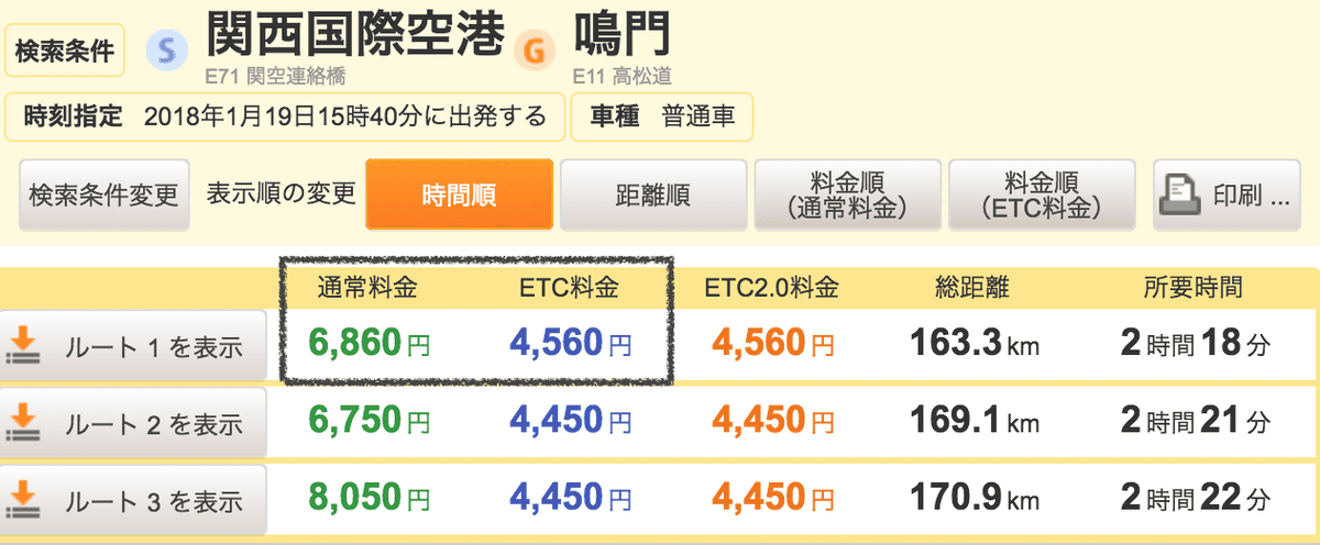 日本高速公路過路費多少？路線查詢租車須知路況