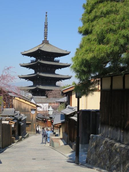 專欄｜日本京阪賞櫻四天三夜 第三天 清水寺周邊 三十三間堂一日遊