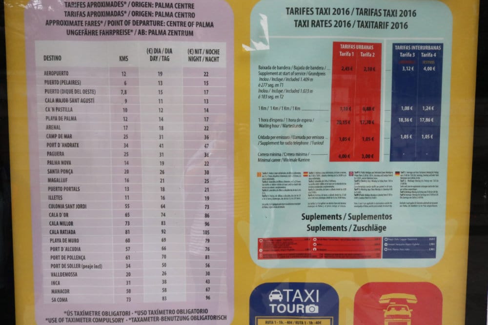 歐洲自助APP 西班牙自助旅行規畫幫手