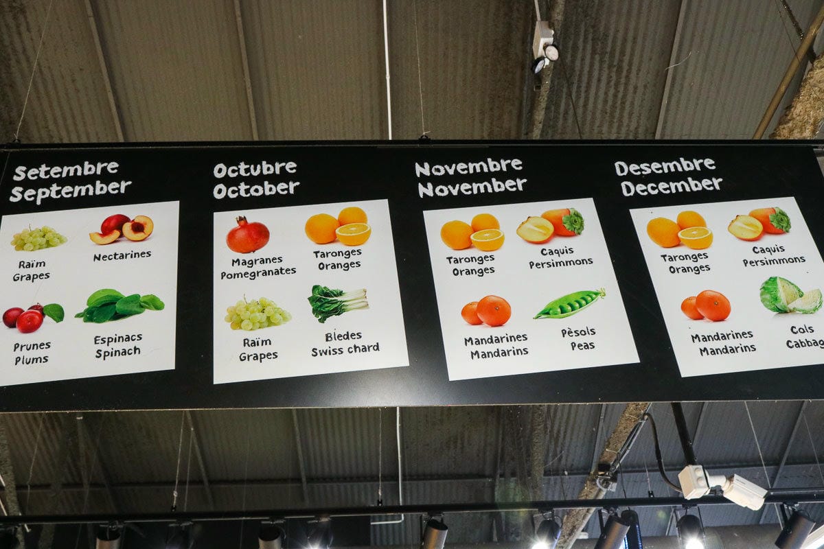 西班牙水果四季這樣吃 不愧歐洲糧倉