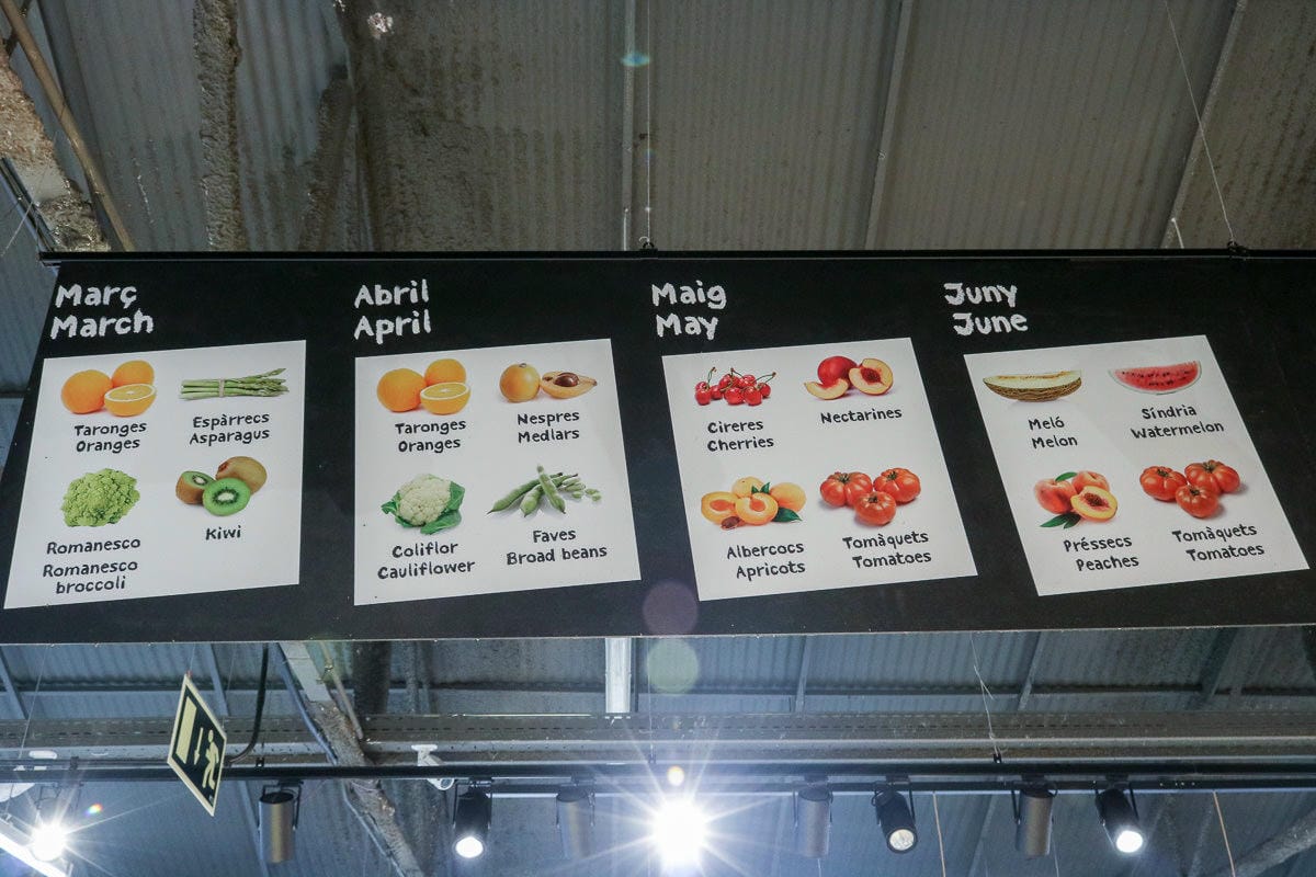 西班牙水果四季這樣吃 不愧歐洲糧倉