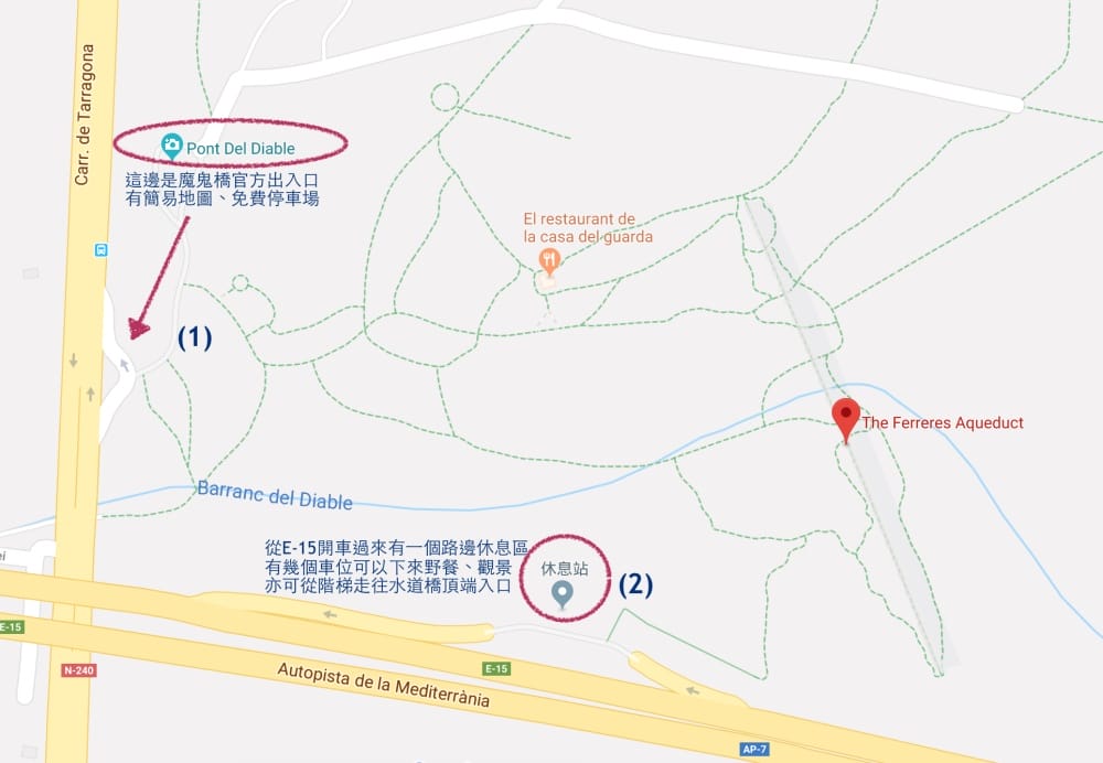 西班牙塔拉戈納羅馬時代遺跡地中海陽台路線攻略(附觀光巴士