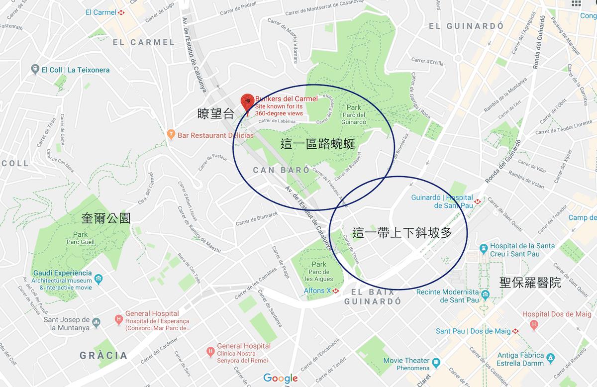 巴塞隆納景點 卡梅爾碉堡360度觀景 bunkers del carmel