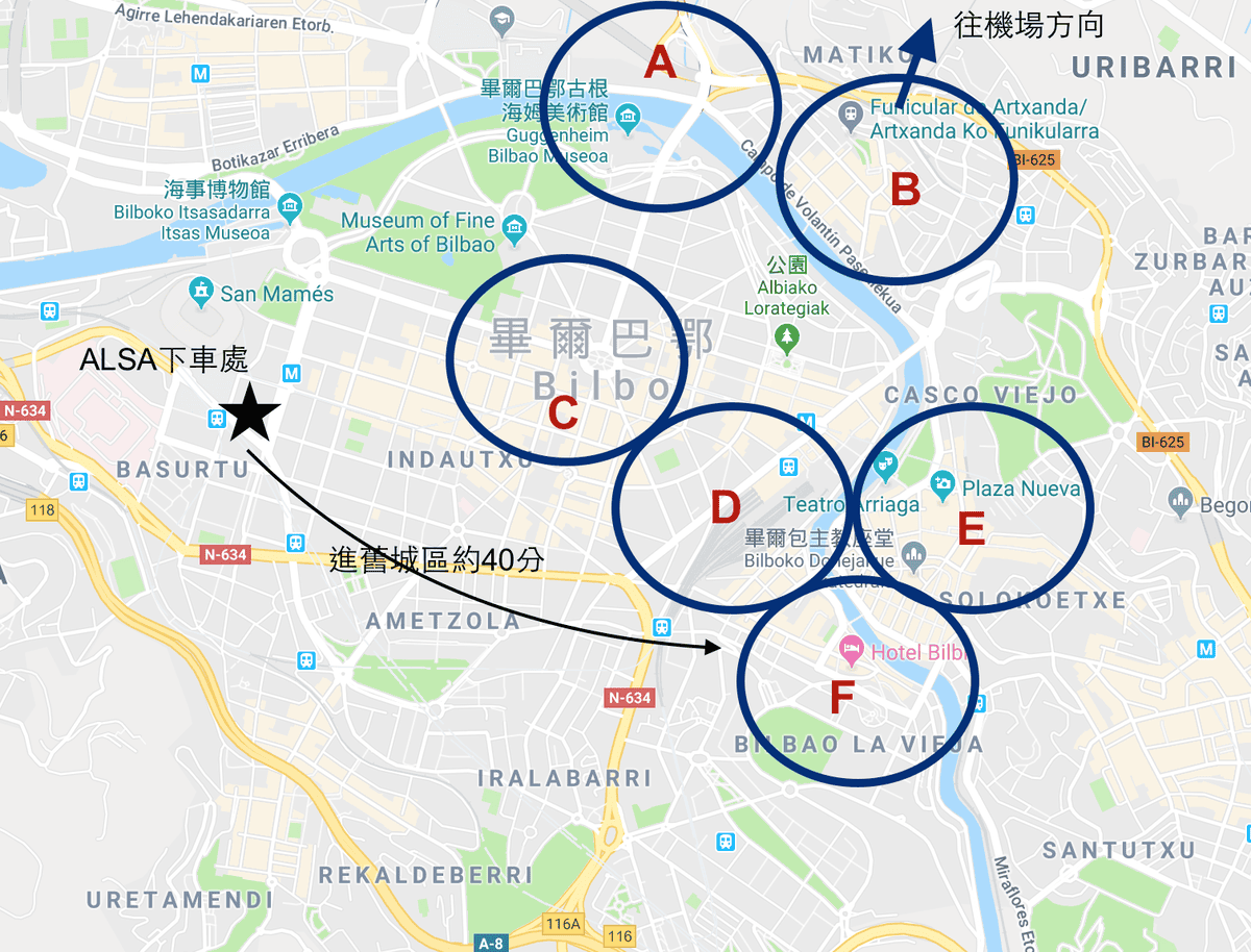 畢爾包自助 古根漢美術館景點交通住宿美食(附石原聰美買帽地點 - 第6張圖 畢爾包自助 古根漢美術館景點交通住宿美食(附石原聰美買帽地點