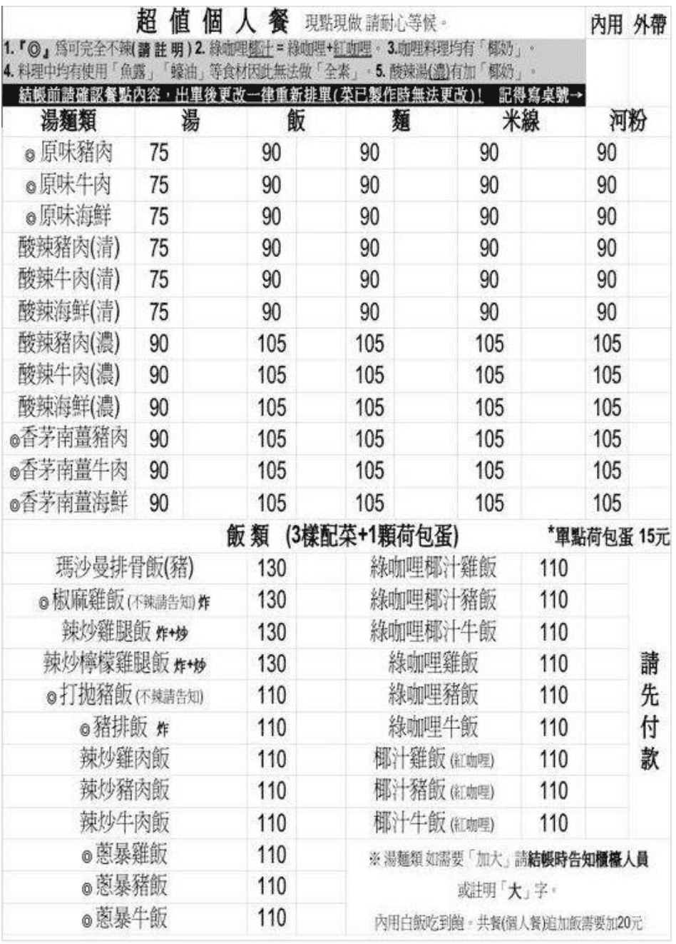 內湖泰國菜 泰鄉食坊 內湖科學園區泰國菜泰式小吃商業午餐週日有開