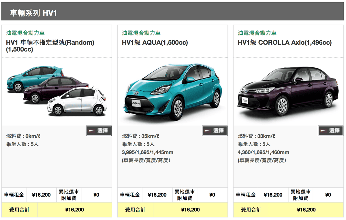 日本租車TOYOTA中文日文網頁差別？價格與車款選擇