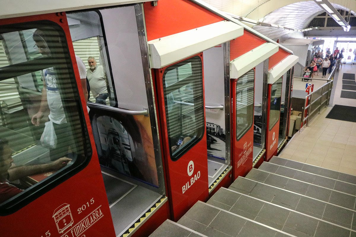 畢爾包纜車Artxanda 百年歷史放眼過去與未來