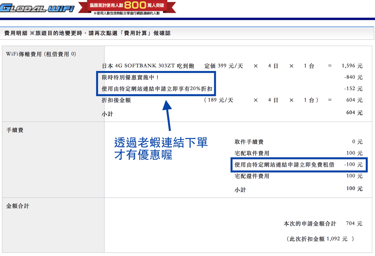 日本上網分享器GLOBAL WiFi申請方式與機種推薦選擇指南(內含專屬優惠) - 第6張圖 日本上網分享器GLOBAL WiFi申請方式與機種推薦選擇指南(內含專屬優惠)