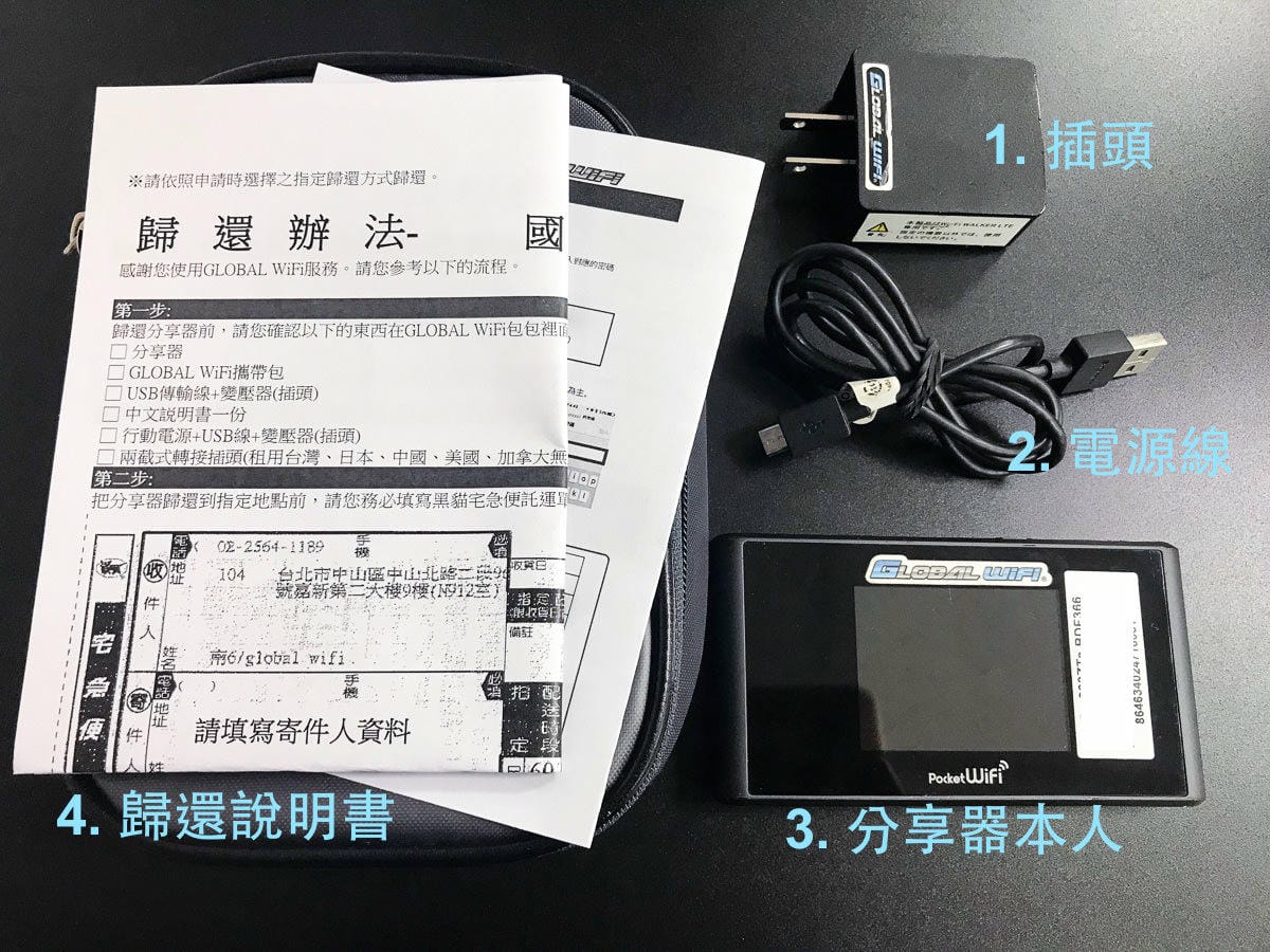 日本上網分享器GLOBAL WiFi申請方式與機種推薦選擇指南(內含專屬優惠) - 第2張圖 日本上網分享器GLOBAL WiFi申請方式與機種推薦選擇指南(內含專屬優惠)