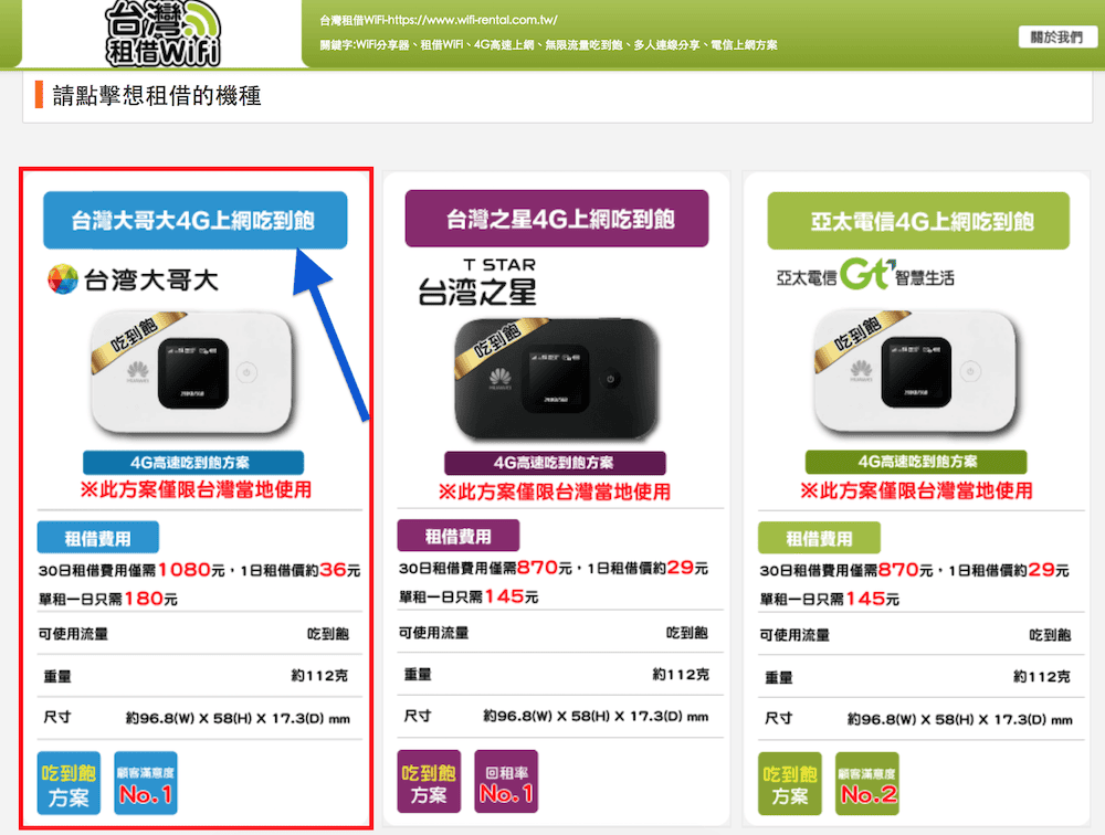 台灣租借WiFi旅遊熱點分享吃到飽 長租、短租、移民、租屋 超划算一天只要29元起(附優惠連結