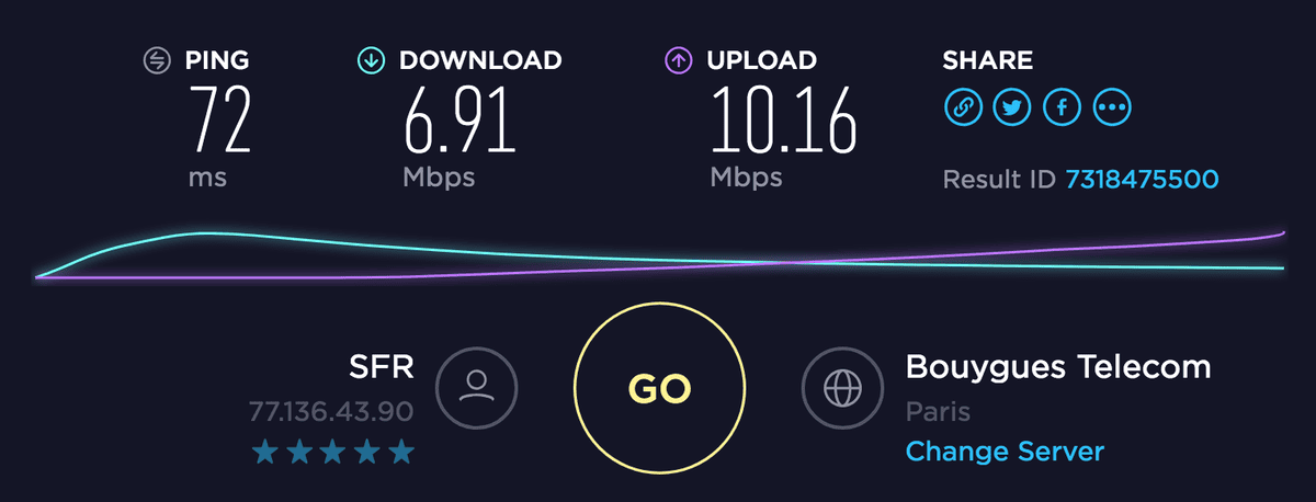 歐洲網路分享器travelwifi 旅行上網商務追劇團體出遊