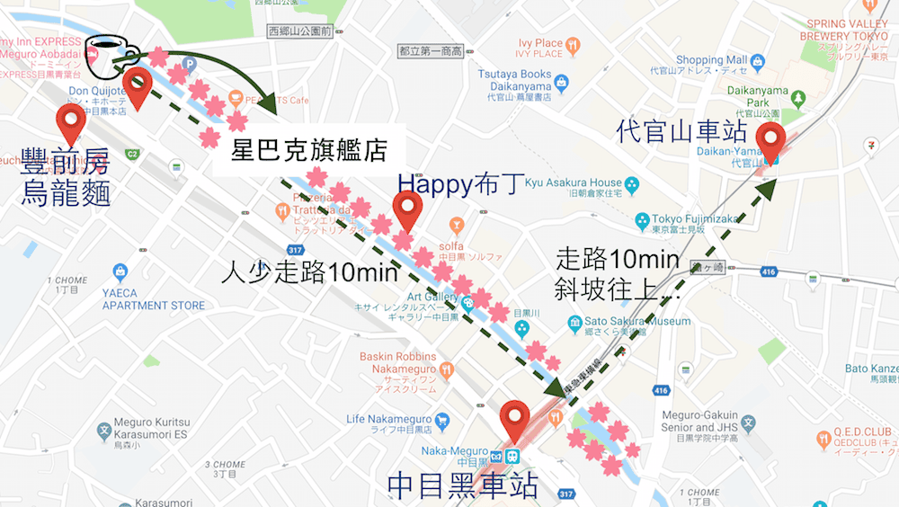 東京星巴克旗艦店。中目黑沒櫻花也要去的景點星巴克臻選