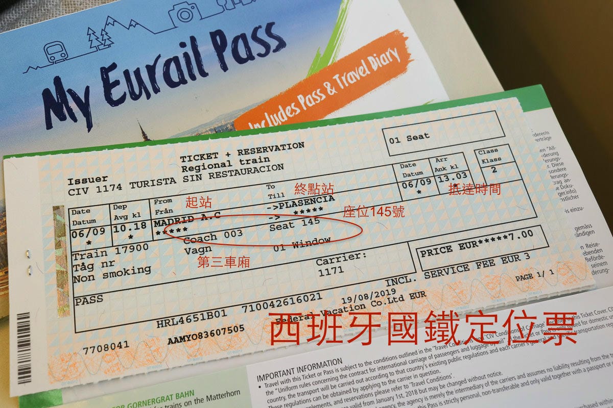 西班牙Renfe用歐洲火車通行證PASS教學QA更新