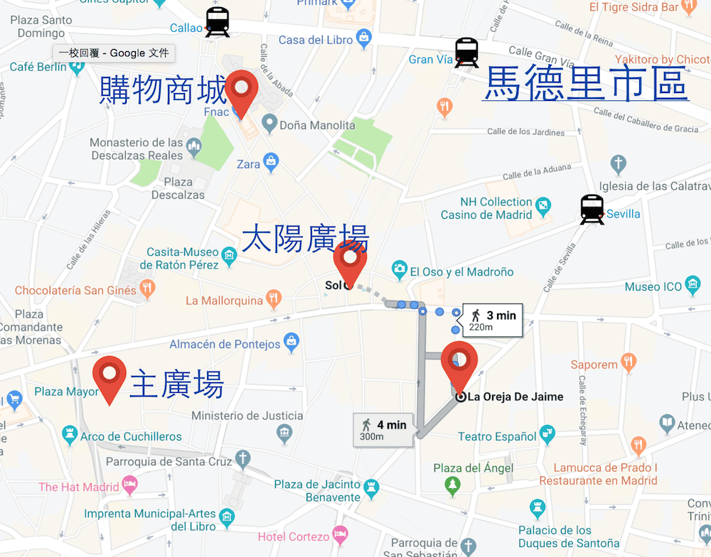 馬德里美食｜平價好吃酒館La Oreja De Jaime當地人推薦