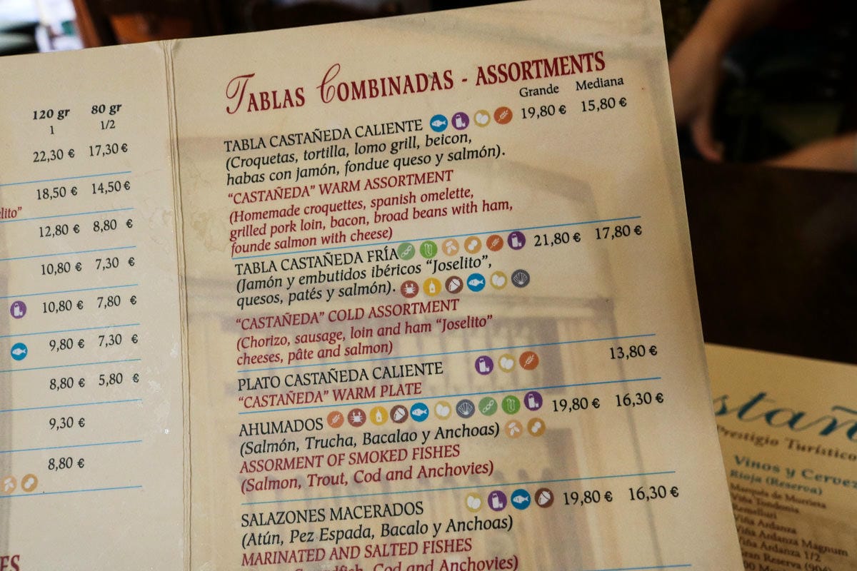 格拉納達推薦美食！Bodegas Castañeda在地一致好評這兒Tapas超好吃