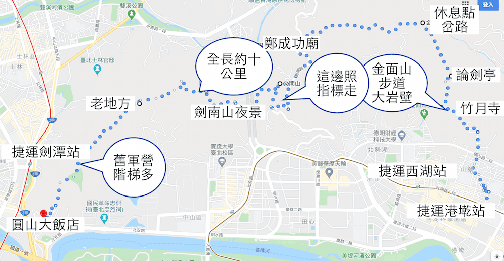 金面山台北大縱走支線內湖到劍潭圓山