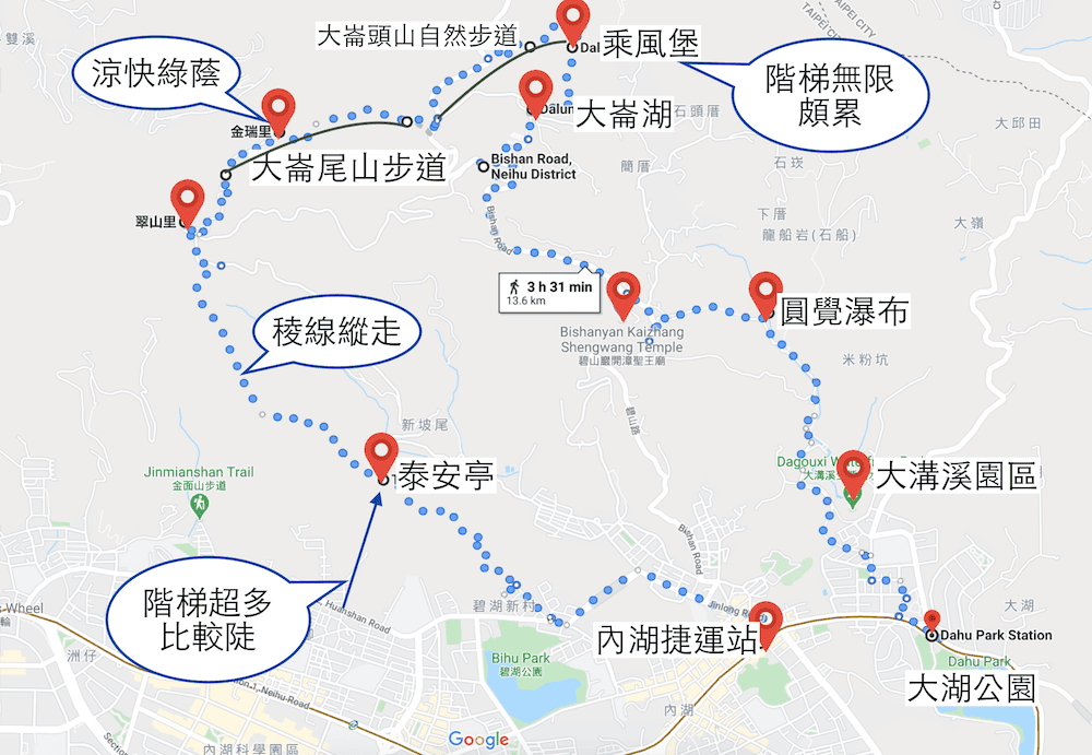 山脊線內湖親山步道健行假日大崙頭自然步道