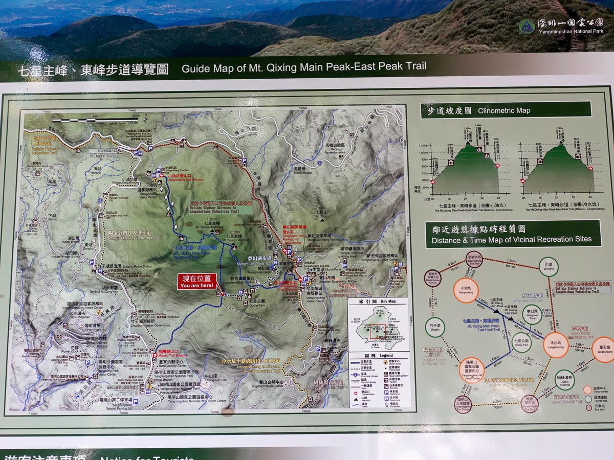 百岳練習場七星山主峰 苗圃線繞O形登頂台灣小百岳