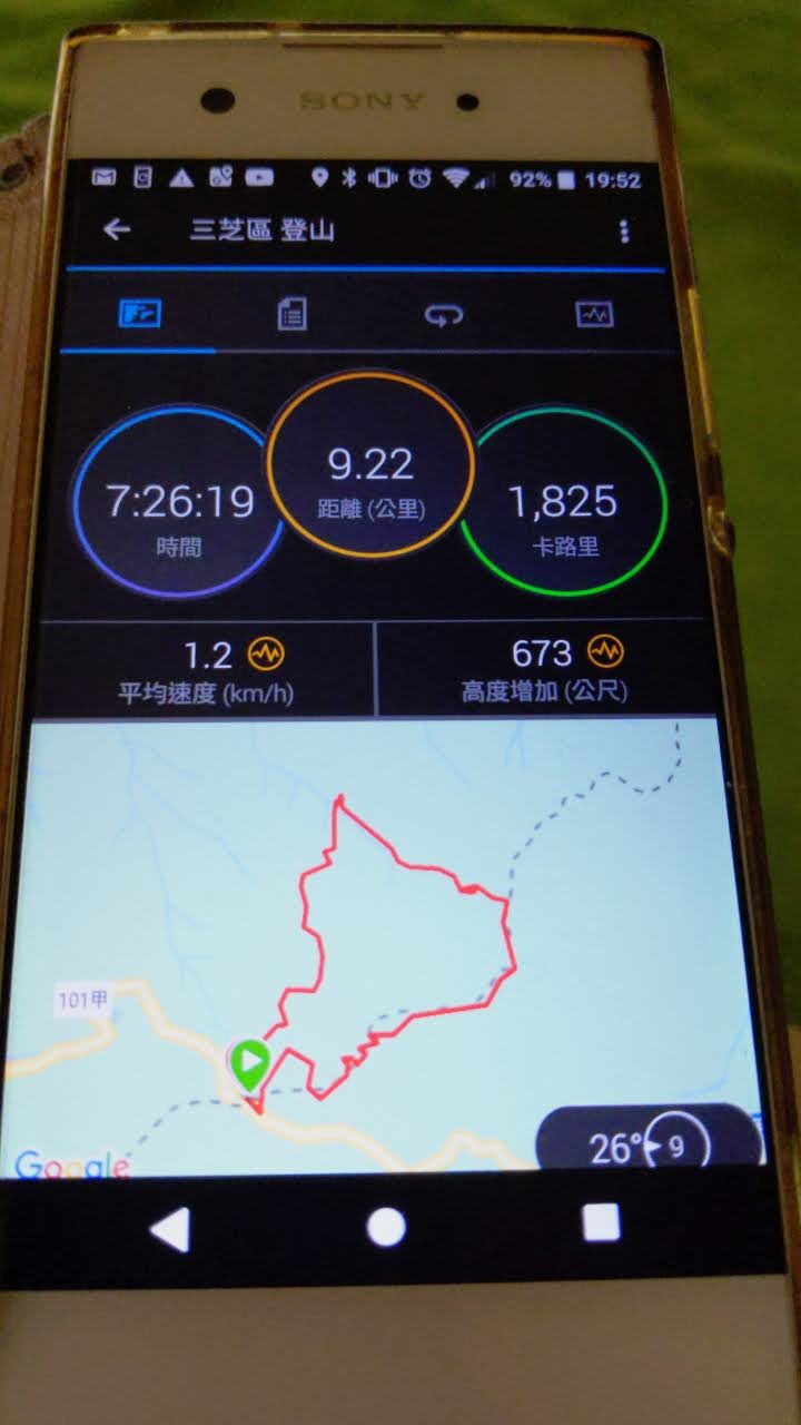 小觀音山群峰中O縱走 小觀音西峰 西西峰 清風崙 下切溪谷前進大屯溪 - 第43張圖 小觀音山群峰中O縱走 小觀音西峰 西西峰 清風崙 下切溪谷前進大屯溪