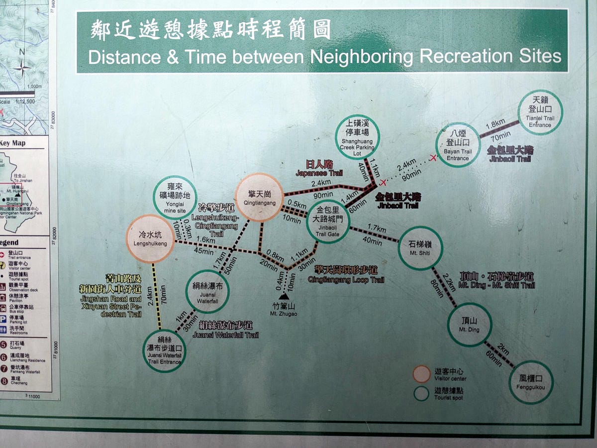 金包里大路 魚路古道北段 新手登山健行全年適合