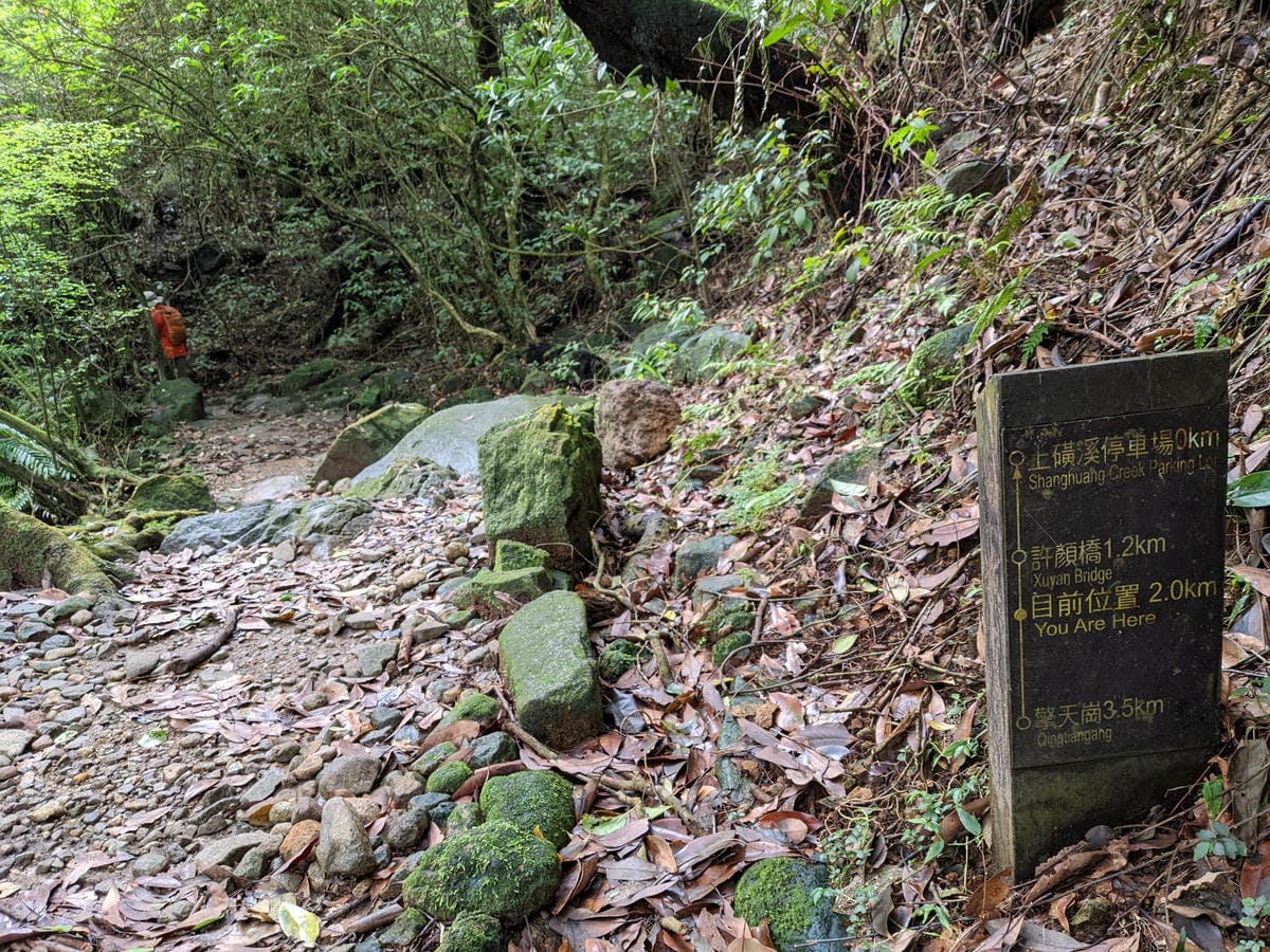 魚路古道全段絹絲瀑布到金山 18K金包里大路