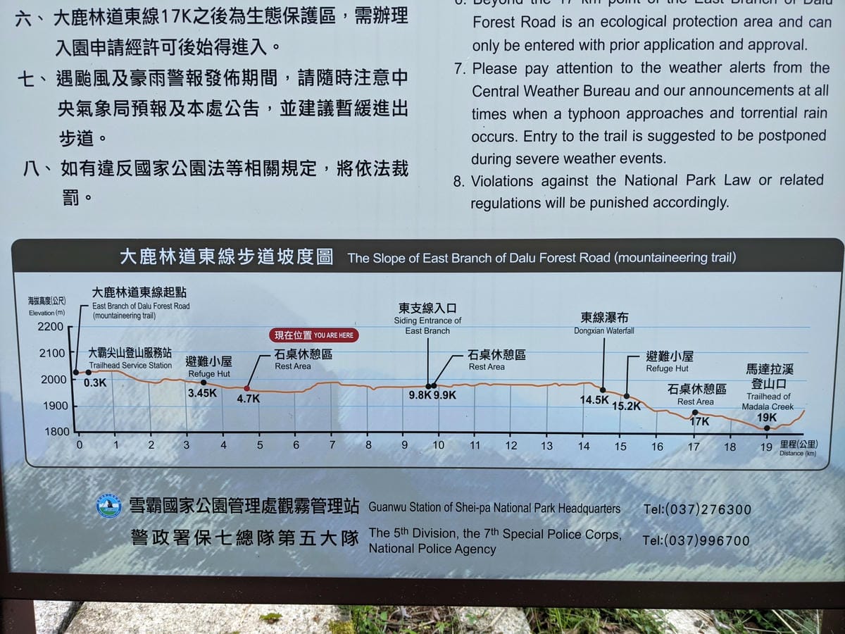 大小霸群峰 夜宿觀霧營地大鹿林道九九山莊每天20公里起跳