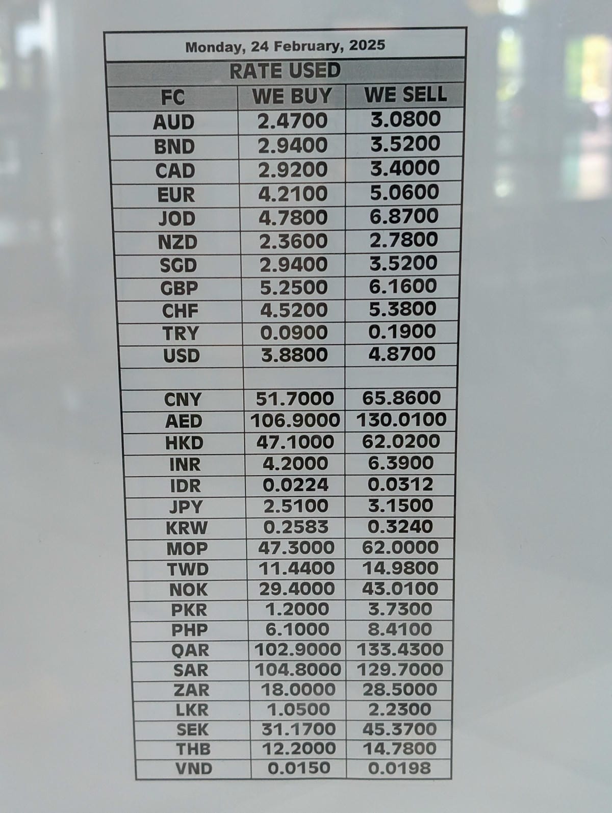 亞航 Airasia 馬來西亞亞庇沙巴BKI機場清晨有什麼？