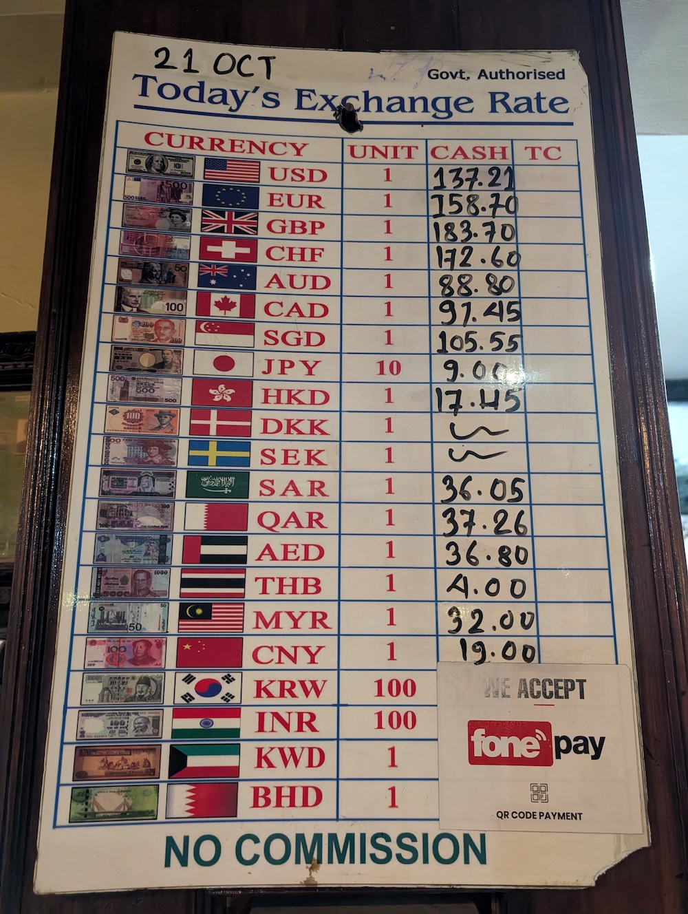 尼泊爾居留許可 (Nepal stay permission)